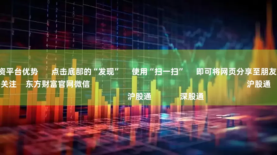 配资炒股配资平台优势 点击底部的“发现” 使用“扫一扫” 即可将网页分享至朋友圈 扫描二维码关注 东方财富官网微信 沪股通 深股通